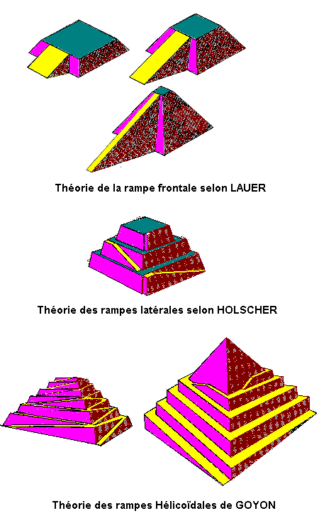 rampes1